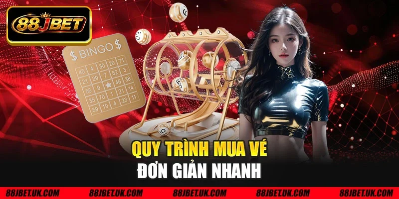 Quy trình mua vé đơn giản nhanh